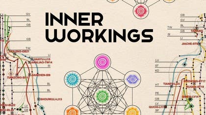 Inner Workings